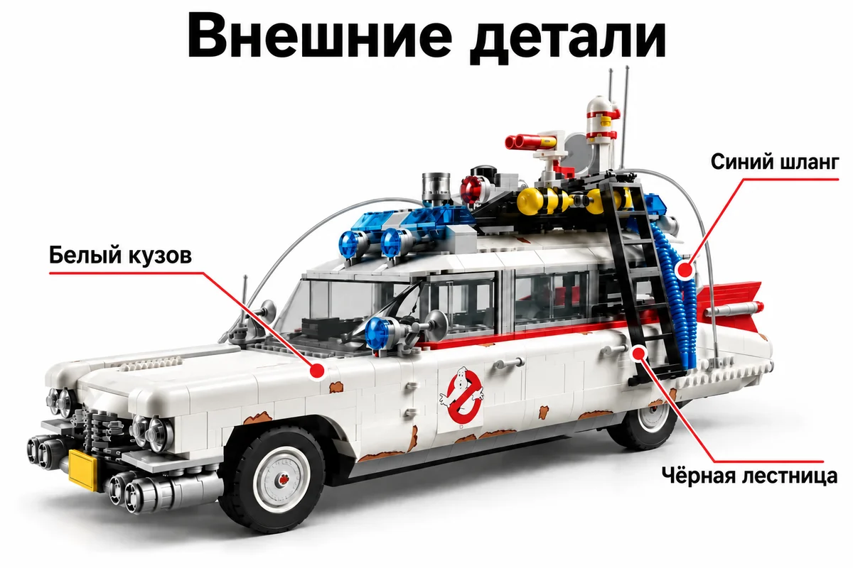 Конструктор техно — изображение 4